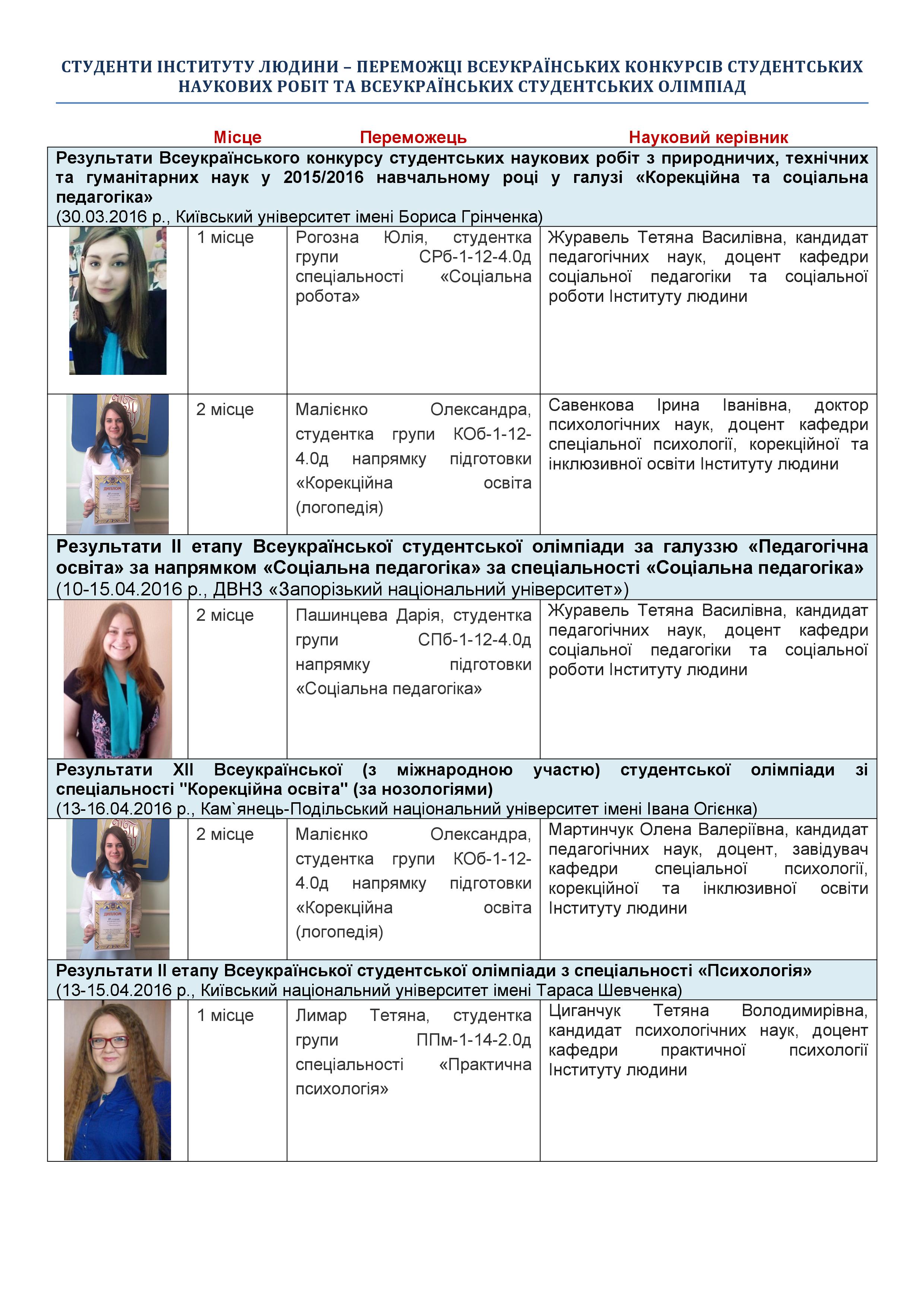 Peremozhtsi