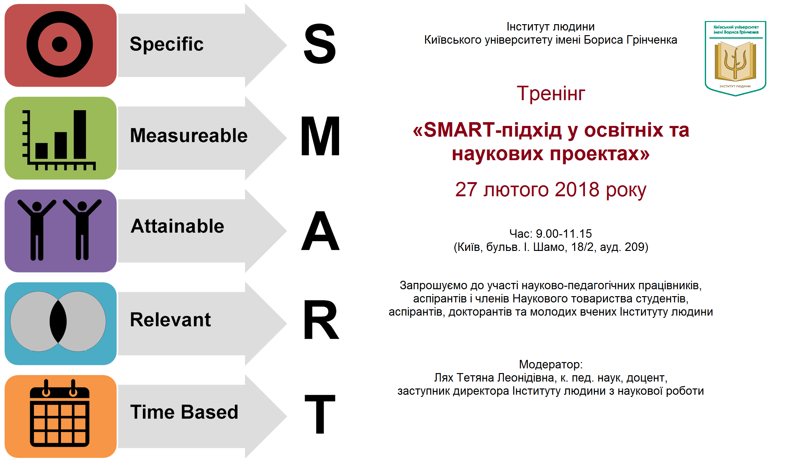 SMART 27 02