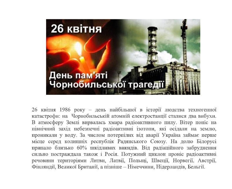 chornobyl