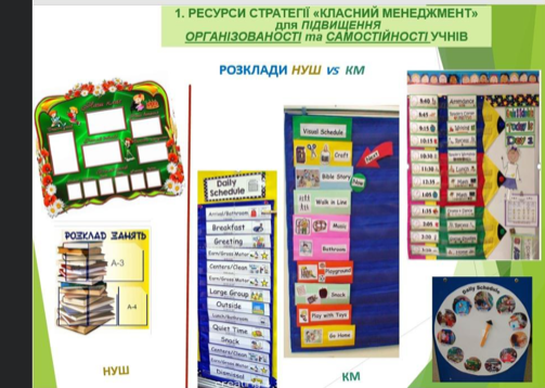 clasnyi menejment 5