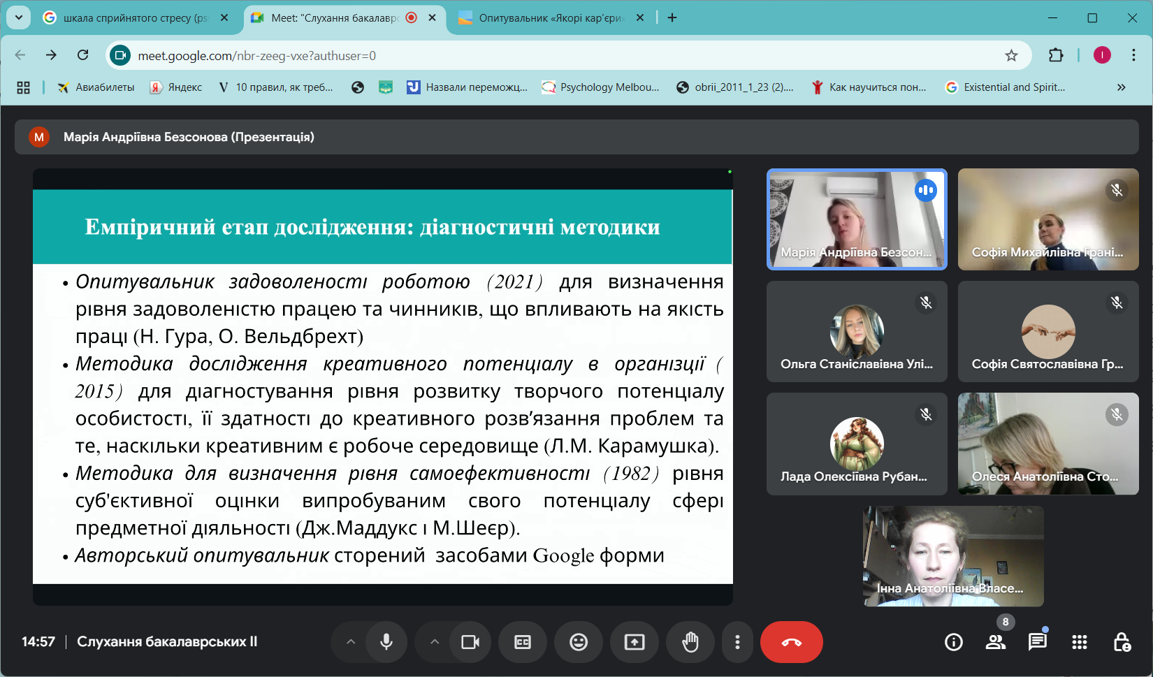 Моніторинг виконання кваліфікаційних бакалаврських робіт студентів 4 курсу ОП Психологія бізнесу та управління 2
