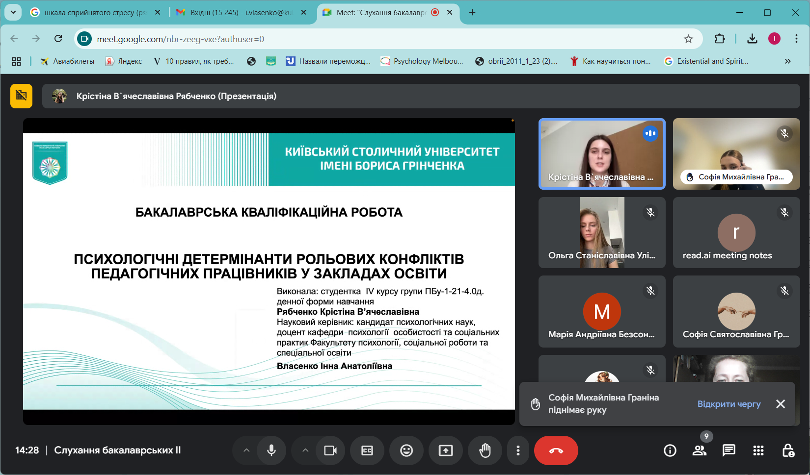 Моніторинг виконання кваліфікаційних бакалаврських робіт студентів 4 курсу ОП Психологія бізнесу та управління 3