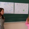 Психологічна студія «Сучасна особистість: прагнення самотворення»